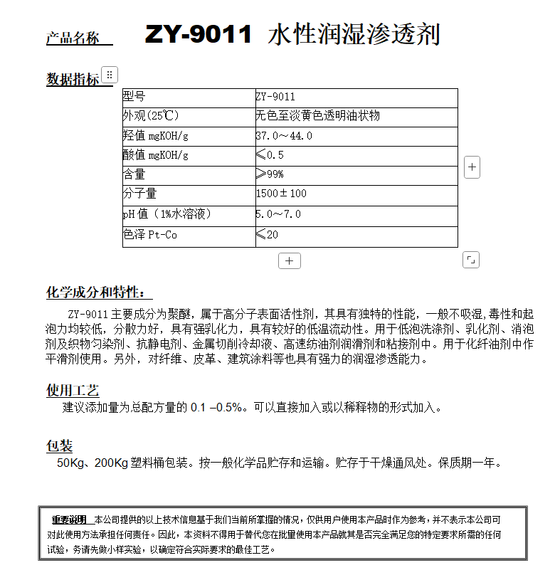 ZY-9011 （替代CF-10）水性潤(rùn)濕滲透劑.png